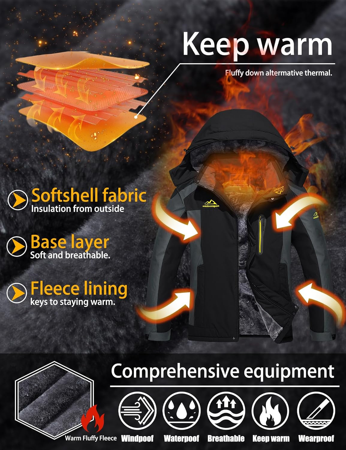 Men'S Winter Ski Jacket Waterproof Snow Coats Snowboard Fleece Lining Jacket Warm Parka with Hooded