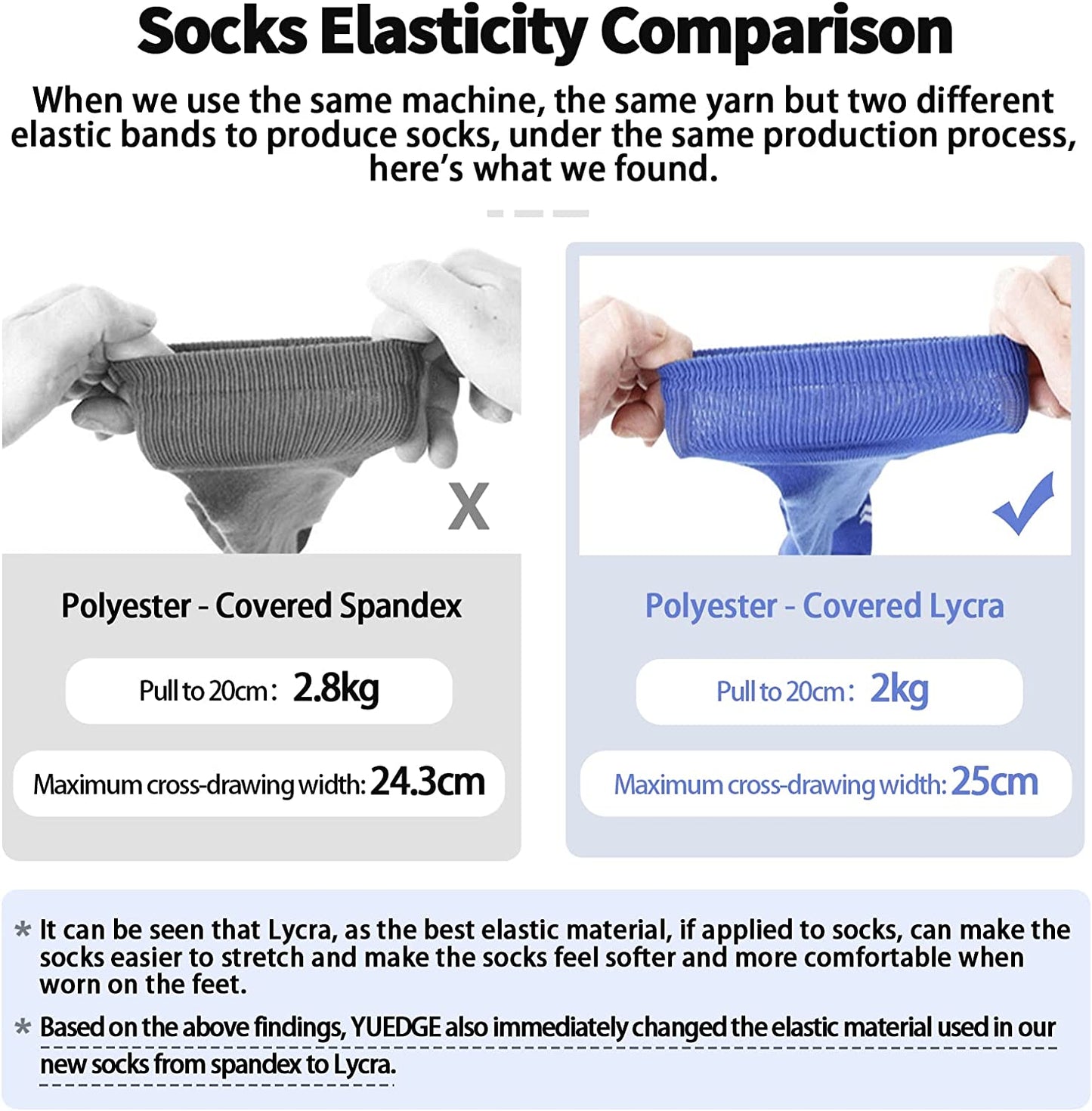 Mens Socks Sweat Wicking anti Smell Cushioned Cotton Hiking Casual Everyday Work Casual Athletic Crew Socks for Men