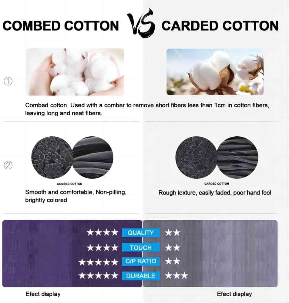 Mens Socks Sweat Wicking anti Smell Cushioned Cotton Hiking Casual Everyday Work Casual Athletic Crew Socks for Men