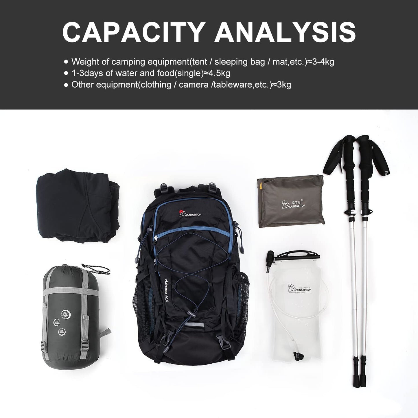 40L Hiking Backpack,Lightweight Travel Backpack for Men Women Outdoor Backpacking, Camping