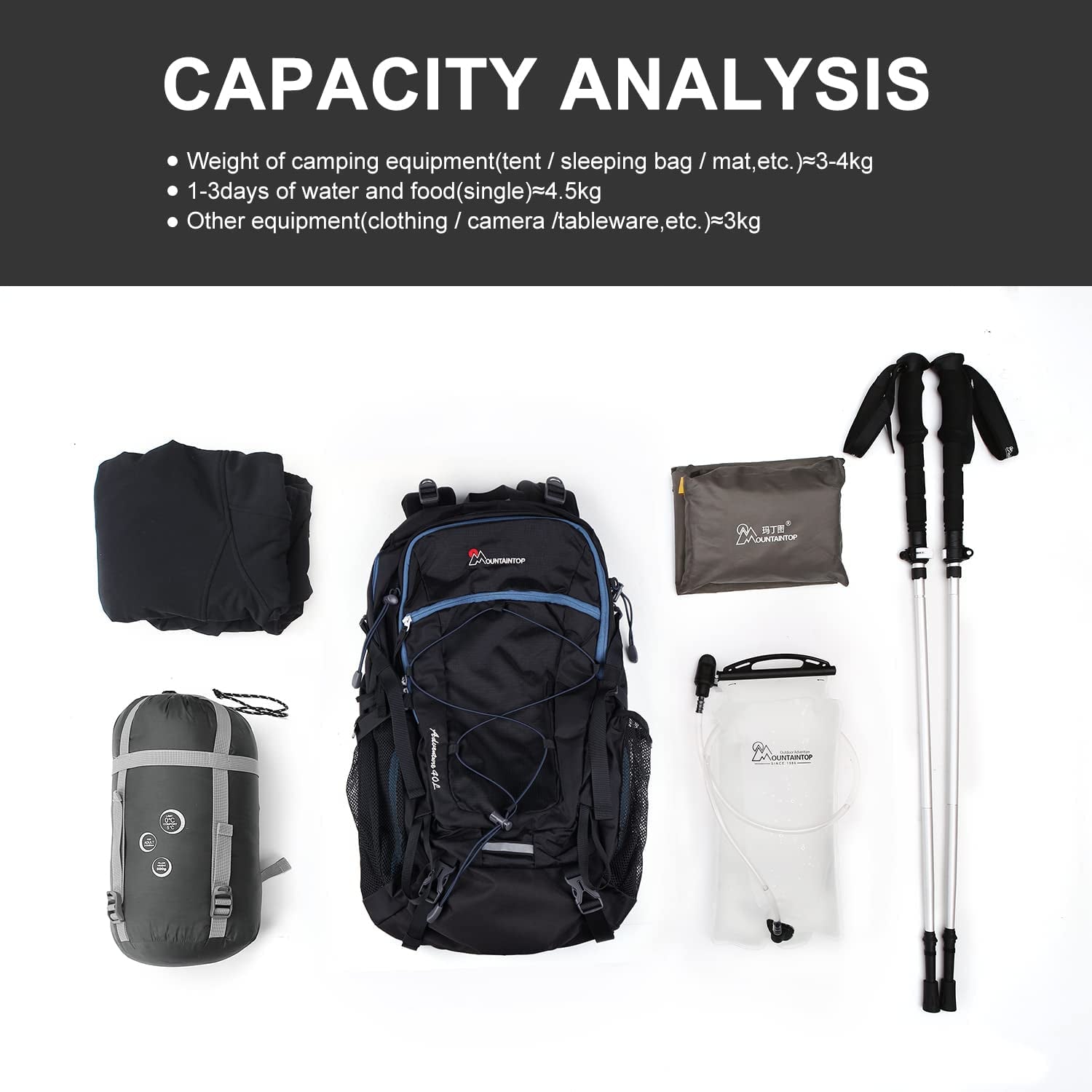 40L Hiking Backpack,Lightweight Travel Backpack for Men Women Outdoor Backpacking, Camping