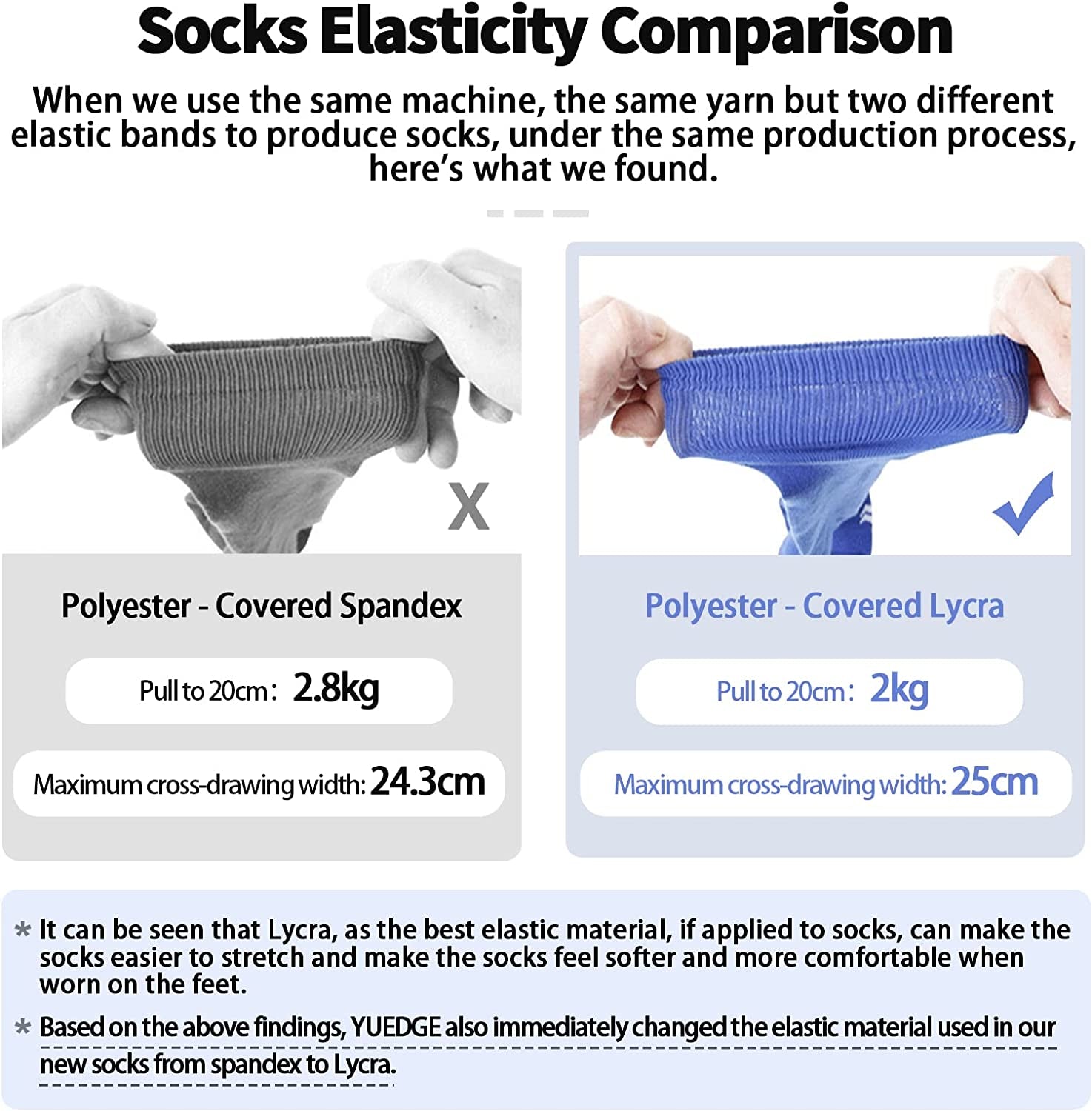 Mens Socks Sweat Wicking anti Smell Cushioned Cotton Hiking Casual Everyday Work Casual Athletic Crew Socks for Men